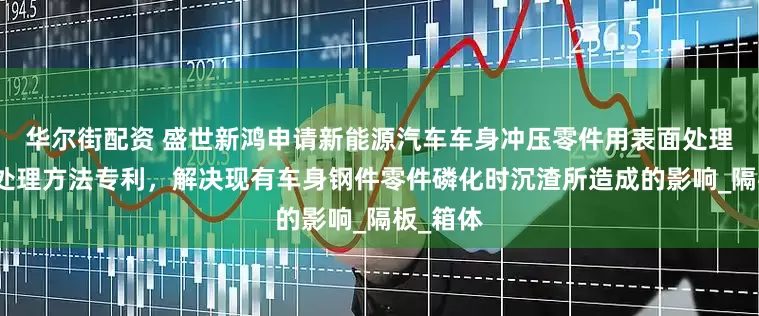 华尔街配资 盛世新鸿申请新能源汽车车身冲压零件用表面处理装置及处理方法专利，解决现有车身钢件零件磷化时沉渣所造成的影响_隔板_箱体